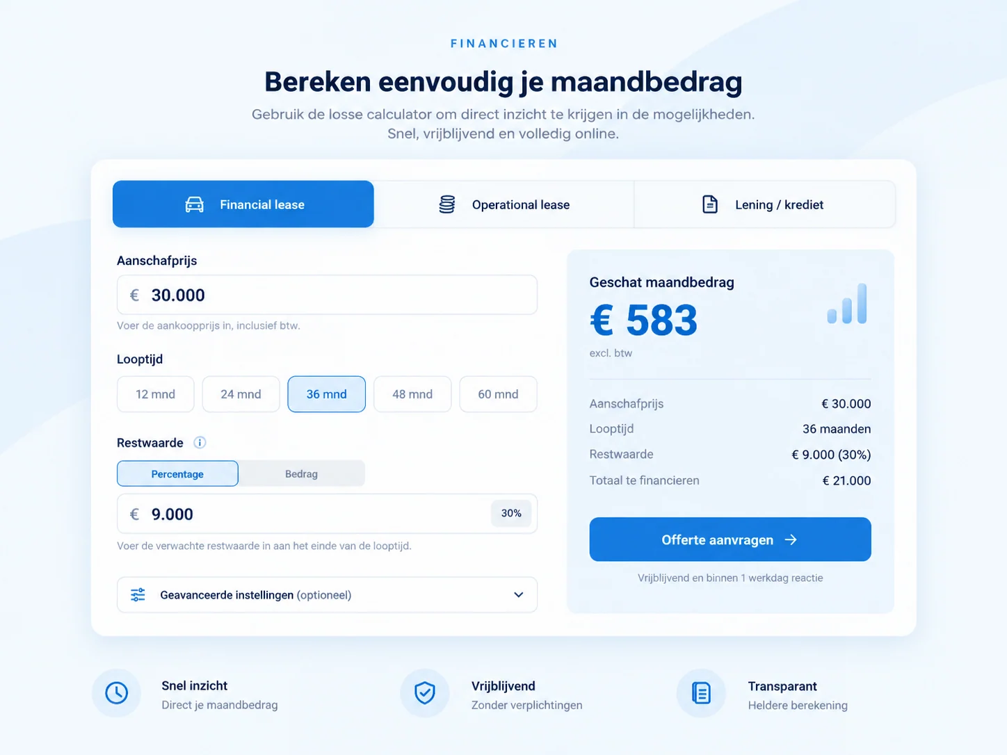 Nederlandstalig voorbeeld van een zelfstandige financieringscalculator